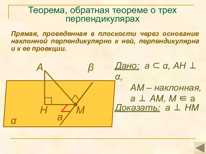 Теорема, обратная теореме о трех перпендикулярах Прямая, проведенная в плоскости через основание наклонной