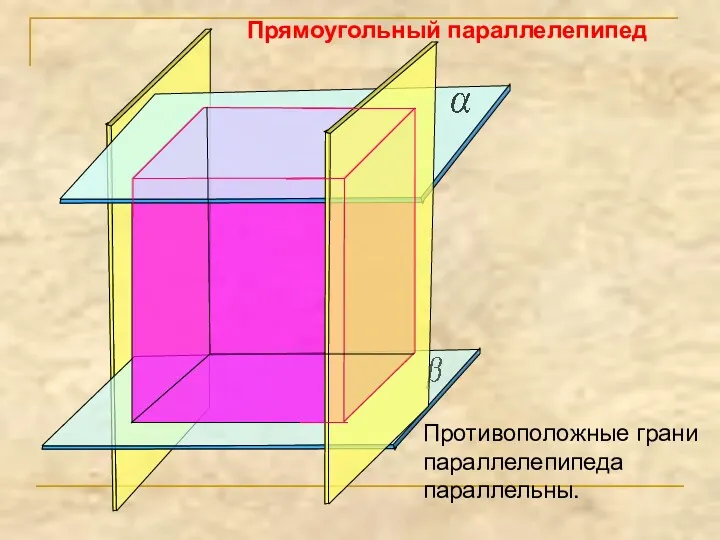 Прямоугольный параллелепипед Противоположные грани параллелепипеда параллельны.