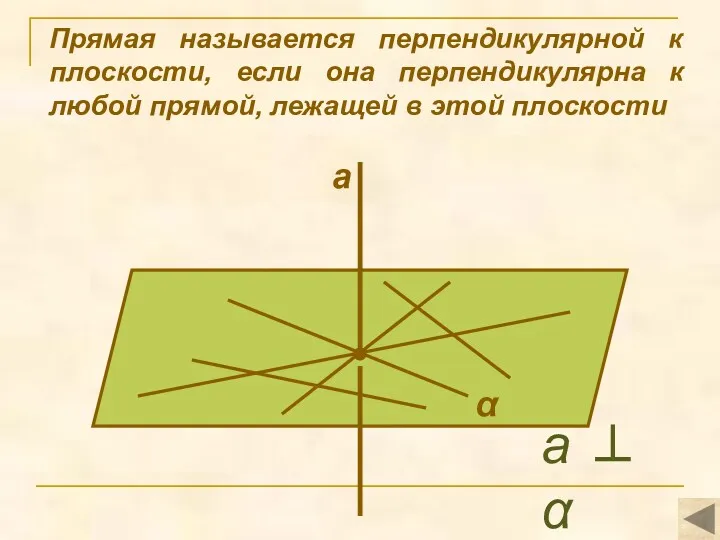Прямая называется перпендикулярной к плоскости, если она перпендикулярна к любой прямой, лежащей в