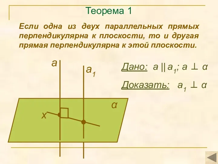 Теорема 1 Если одна из двух параллельных прямых перпендикулярна к плоскости, то и