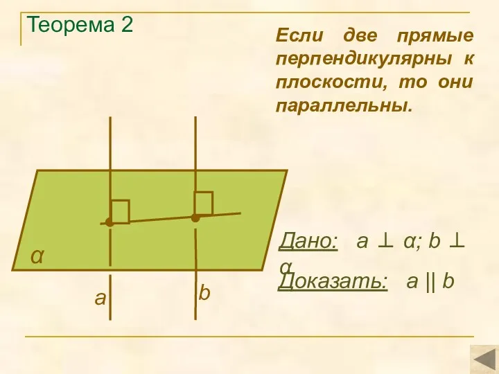 Теорема 2 α Доказать: а || b Если две прямые перпендикулярны к плоскости,