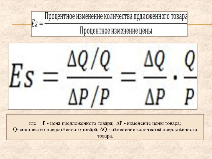 где Р - цена предложенного товара; ∆Р - изменение цены