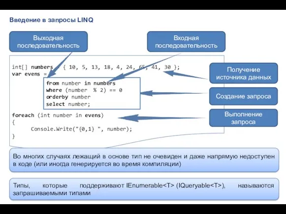 Введение в запросы LINQ int[] numbers = { 10, 5,