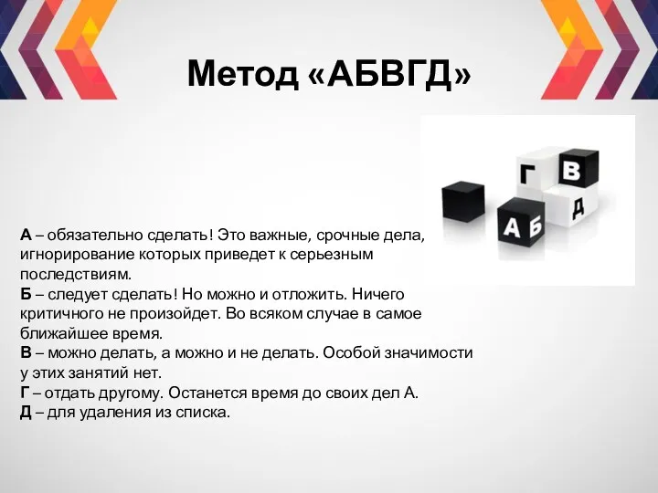 Метод «АБВГД» А – обязательно сделать! Это важные, срочные дела,