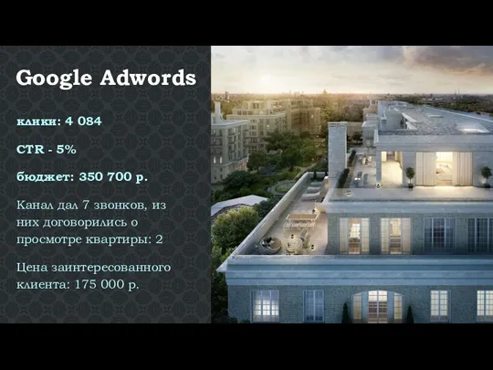 Google Adwords клики: 4 084 CTR - 5% бюджет: 350