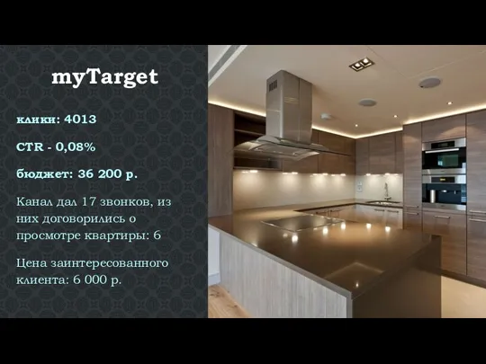 myTarget клики: 4013 CTR - 0,08% бюджет: 36 200 р.