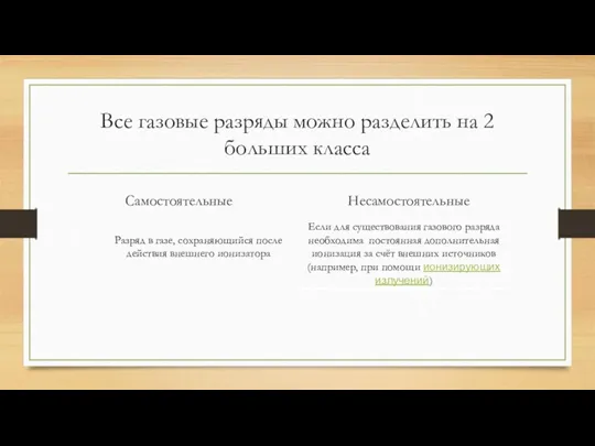 Все газовые разряды можно разделить на 2 больших класса Самостоятельные Несамостоятельные