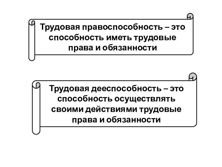 Трудовая правоспособность – это способность иметь трудовые права и обязанности