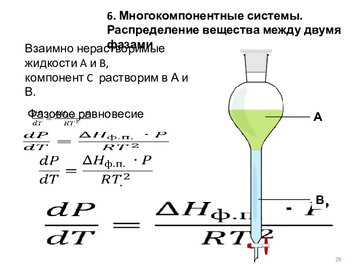 Взаимно нерастворимые жидкости A и B, компонент C растворим в