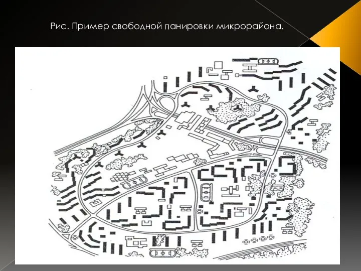 Рис. Пример свободной панировки микрорайона.