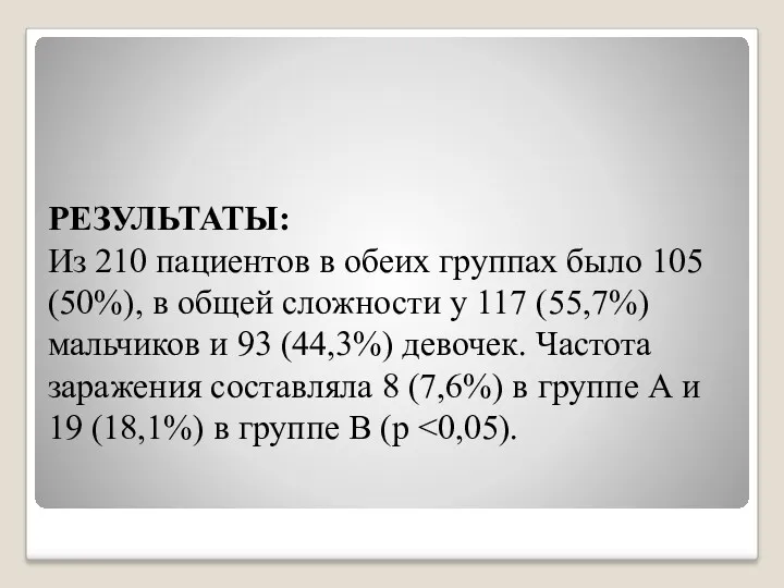 РЕЗУЛЬТАТЫ: Из 210 пациентов в обеих группах было 105 (50%),