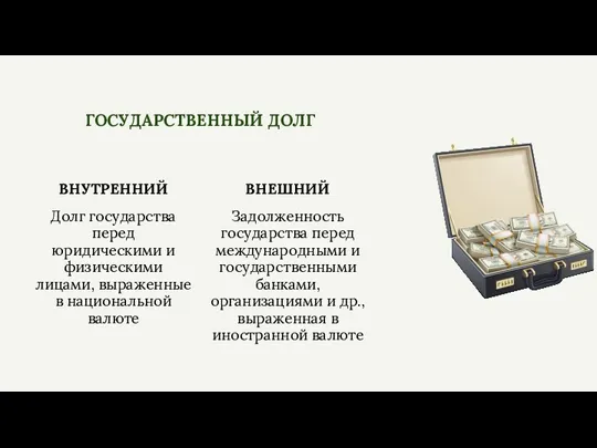 ГОСУДАРСТВЕННЫЙ ДОЛГ ВНУТРЕННИЙ Долг государства перед юридическими и физическими лицами,