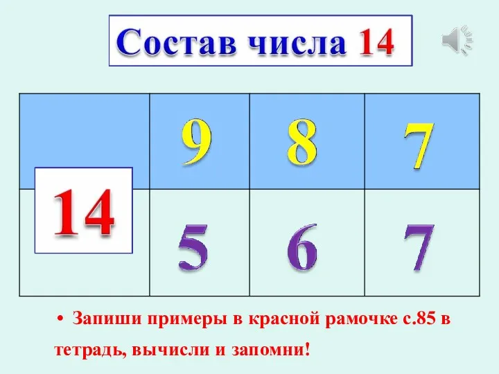 Запиши примеры в красной рамочке с.85 в тетрадь, вычисли и запомни!