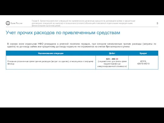 В случае если отдельная НФО утвердила в учетной политике порядок,