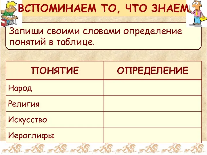 Запиши своими словами определение понятий в таблице. ВСПОМИНАЕМ ТО, ЧТО ЗНАЕМ