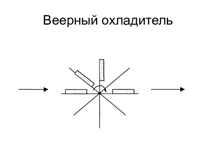 Веерный охладитель