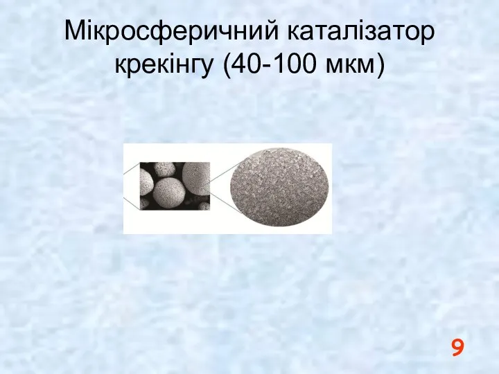 Мікросферичний каталізатор крекінгу (40-100 мкм)