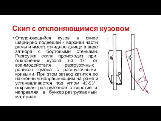 Скип с отклоняющимся кузовом Отклоняющийся кузов в скипе шарнирно подвешен