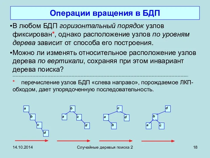 14.10.2014 Случайные деревья поиска 2 Операции вращения в БДП В