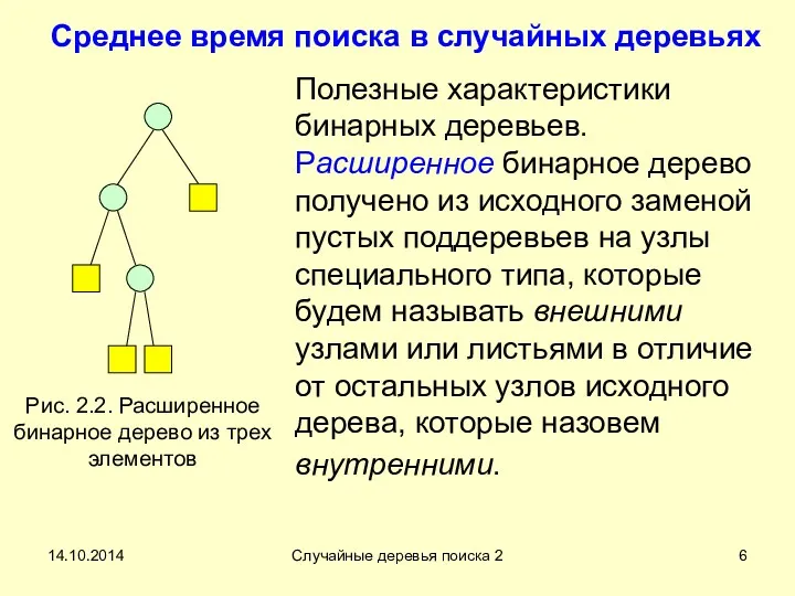 14.10.2014 Случайные деревья поиска 2 Среднее время поиска в случайных