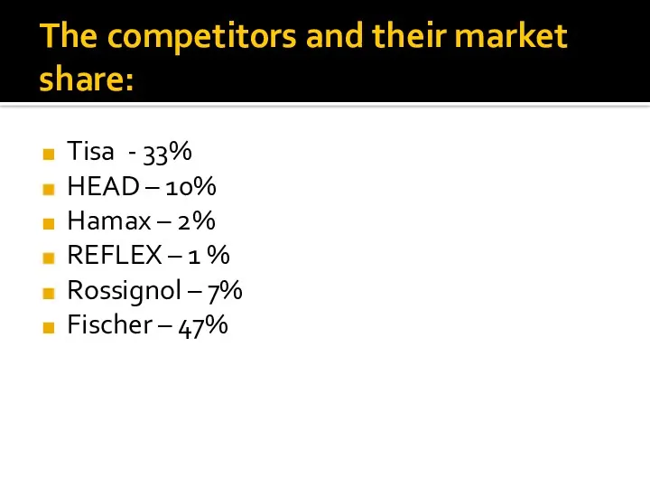 The competitors and their market share: Tisa - 33% HEAD