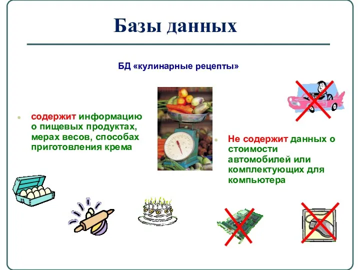 Базы данных содержит информацию о пищевых продуктах, мерах весов, способах