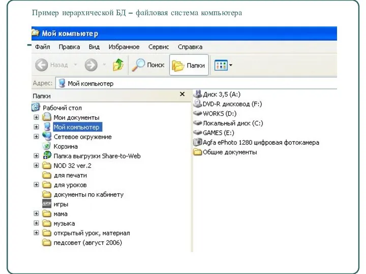 Пример иерархической БД – файловая система компьютера