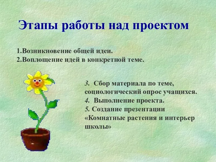 Этапы работы над проектом 1.Возникновение общей идеи. 2.Воплощение идей в конкретной теме. 3.