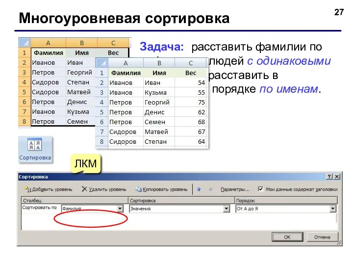 Многоуровневая сортировка Задача: расставить фамилии по алфавиту, а людей с