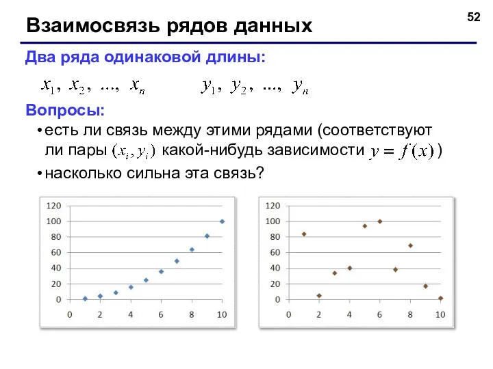 Взаимосвязь рядов данных Два ряда одинаковой длины: Вопросы: есть ли