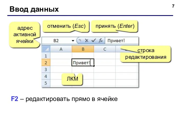 Ввод данных адрес активной ячейки отменить (Esc) принять (Enter) строка