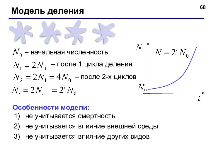 Модель деления – начальная численность – после 1 цикла деления