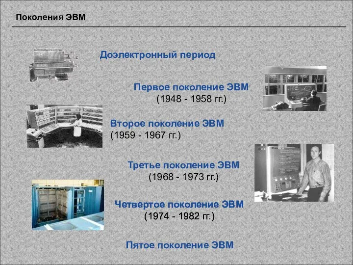 Доэлектронный период Первое поколение ЭВМ (1948 - 1958 гг.) Второе