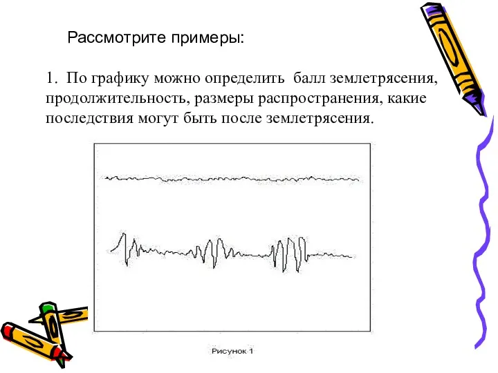 1. По графику можно определить балл землетрясения, продолжительность, размеры распространения,