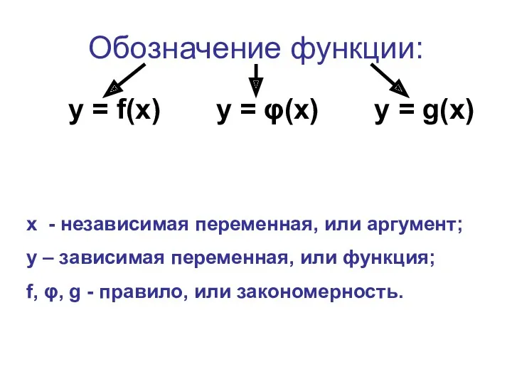 Обозначение функции: y = f(x) y = φ(x) y =