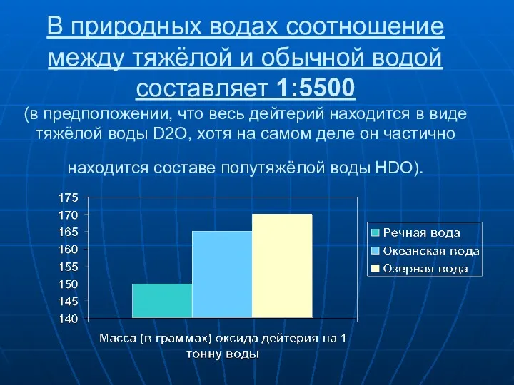 В природных водах соотношение между тяжёлой и обычной водой составляет