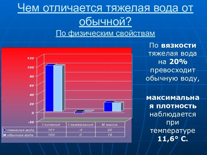 Чем отличается тяжелая вода от обычной? По физическим свойствам По