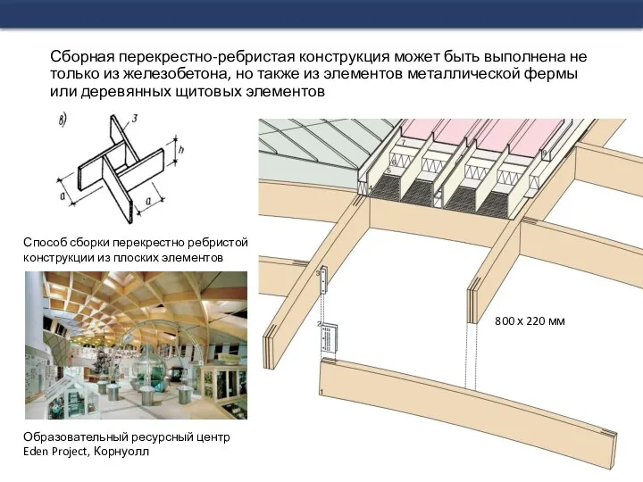 Сборная перекрестно-ребристая конструкция может быть выполнена не только из железобетона,