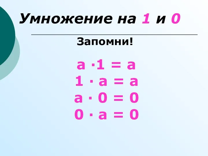 Умножение на 1 и 0 а ∙1 = а 1