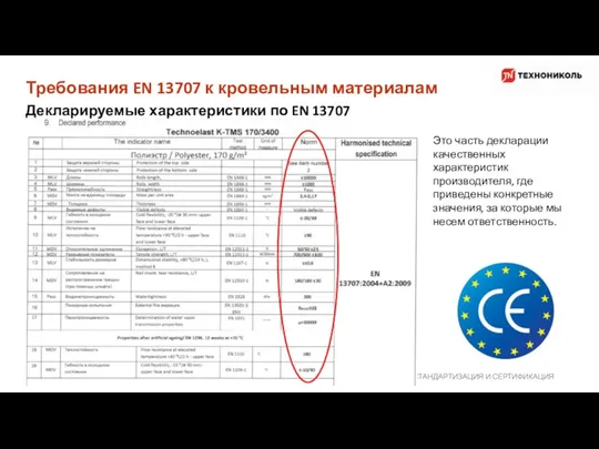 Требования EN 13707 к кровельным материалам СТАНДАРТИЗАЦИЯ И СЕРТИФИКАЦИЯ Декларируемые