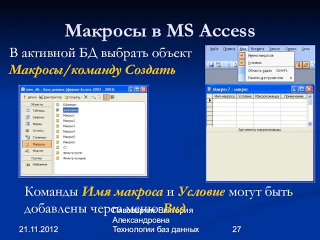 21.11.2012 Пивоварчик Виктория Александровна Технологии баз данных Макросы в MS