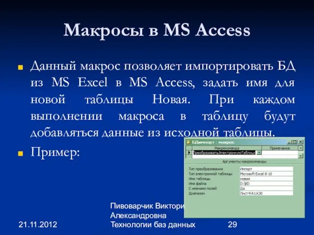 21.11.2012 Пивоварчик Виктория Александровна Технологии баз данных Макросы в MS