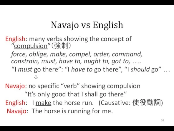 Navajo vs English English: many verbs showing the concept of