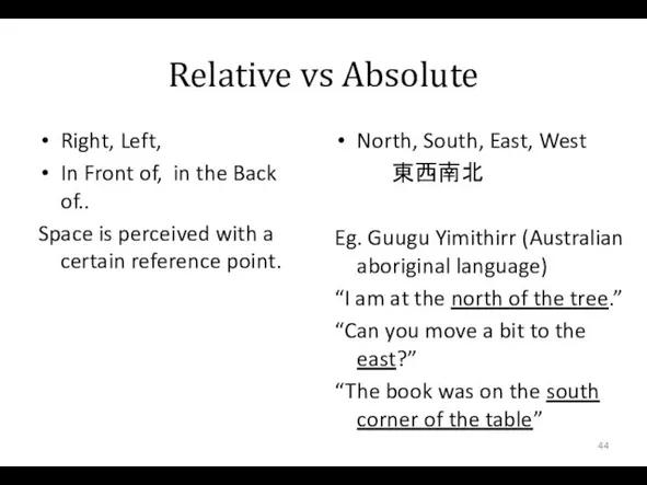 Relative vs Absolute Right, Left, In Front of, in the