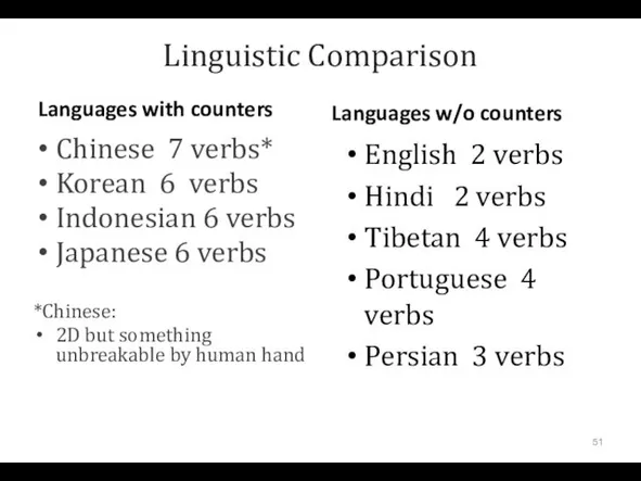 Linguistic Comparison Languages with counters Chinese 7 verbs* Korean 6