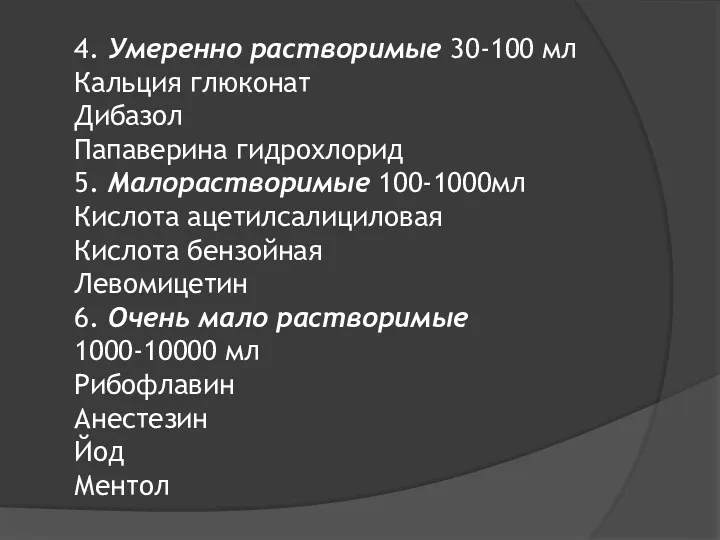 4. Умеренно растворимые 30-100 мл Кальция глюконат Дибазол Папаверина гидрохлорид