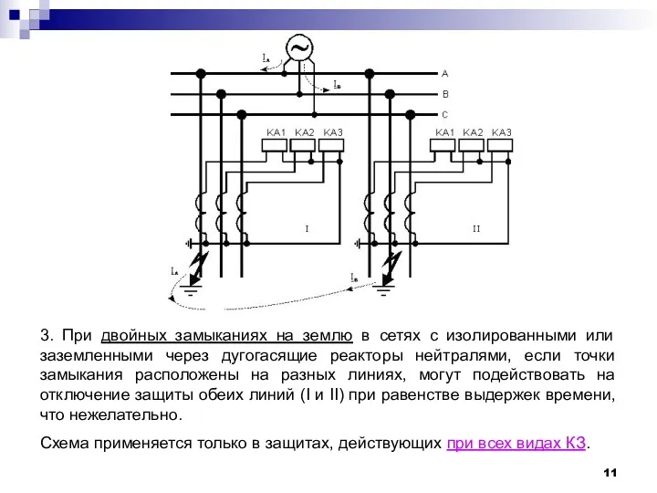 3. При двойных замыканиях на землю в сетях с изолированными