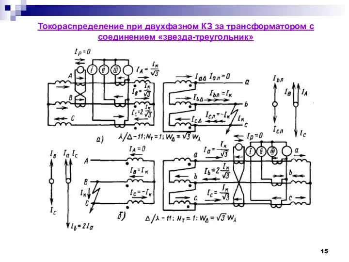 Токораспределение при двухфазном КЗ за трансформатором с соединением «звезда-треугольник»