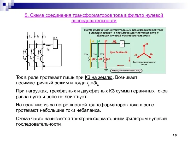 5. Схема соединения трансформаторов тока в фильтр нулевой последовательности Ток