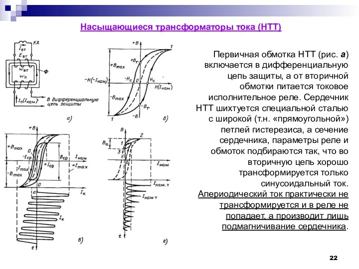 Насыщающиеся трансформаторы тока (НТТ) Первичная обмотка НТТ (рис. а) включается